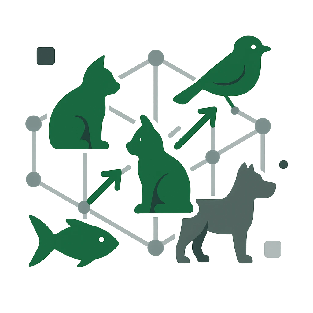 Vizualizace vektorů se zvířaty